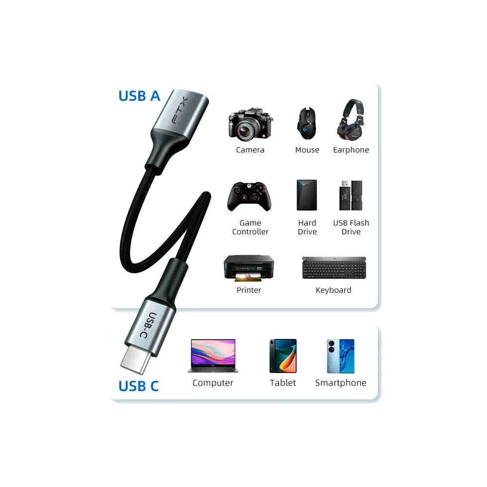 Adaptador Usb-C - Usb-A 3.0 M/H Ftx-Cmaf3.0-Ag0.15 5gbps/Gris - Imagen 3